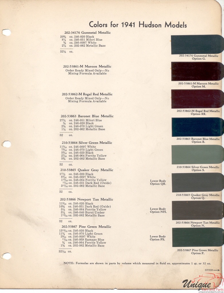 1941 Hudson Paint Charts DuPont 1